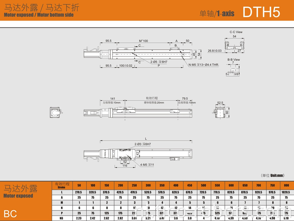 SMC embedded module